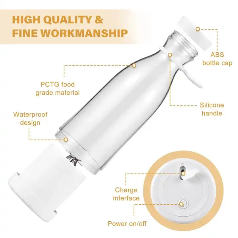 Clear water bottle with labeled features on a white background