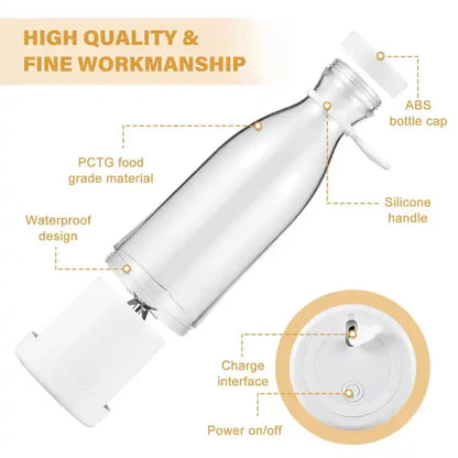 Clear water bottle with labeled features on a white background