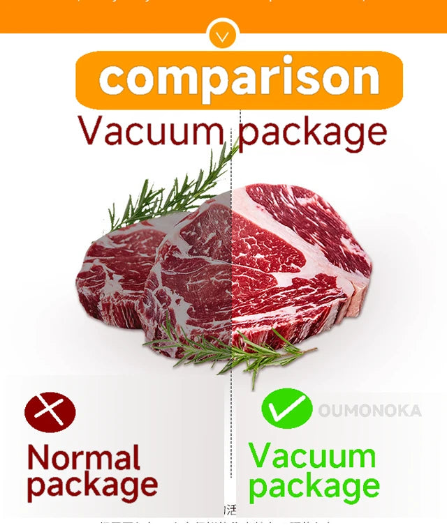 Comparison between vacuum package and normal package of raw meat with rosemary, branded 'Dumonoka'.