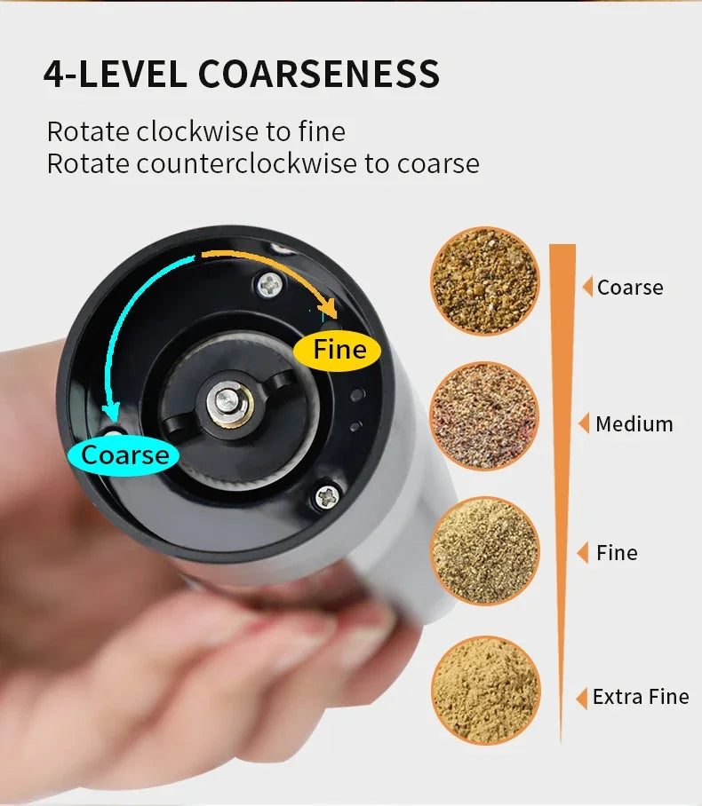Rechargeable Electric Salt & Pepper Grinder - Adjustable Coarseness